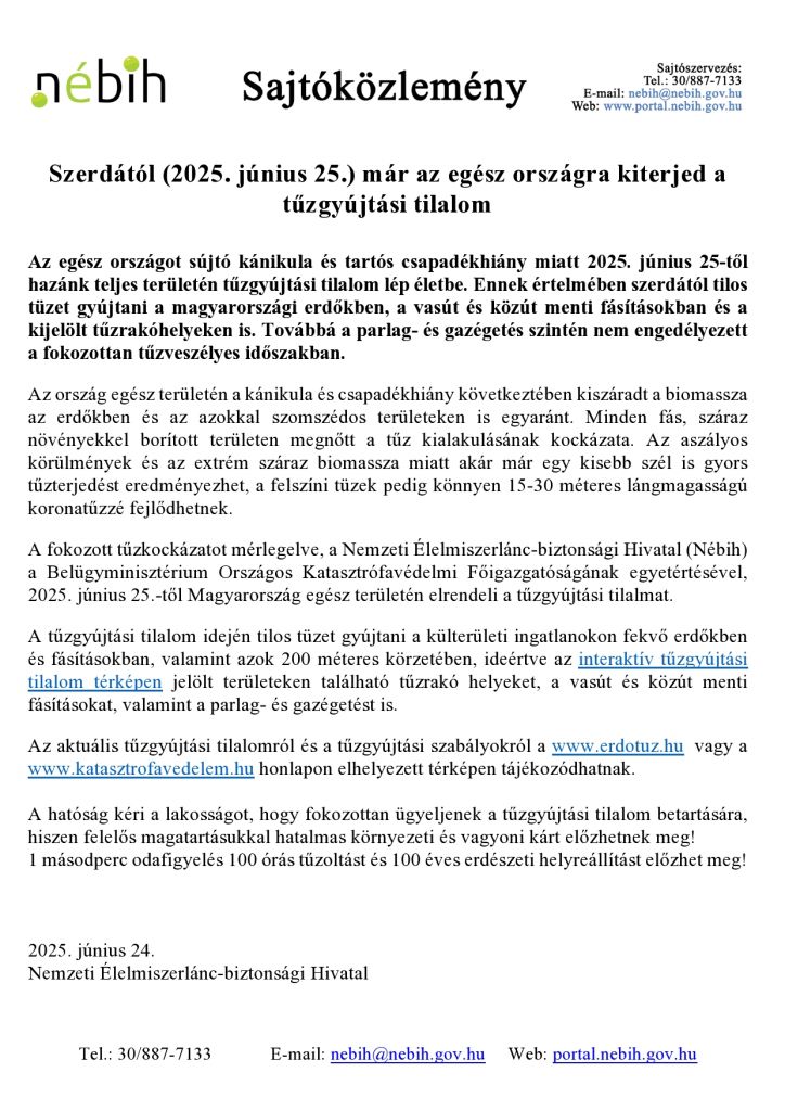 Tűzgyújtási tilalom